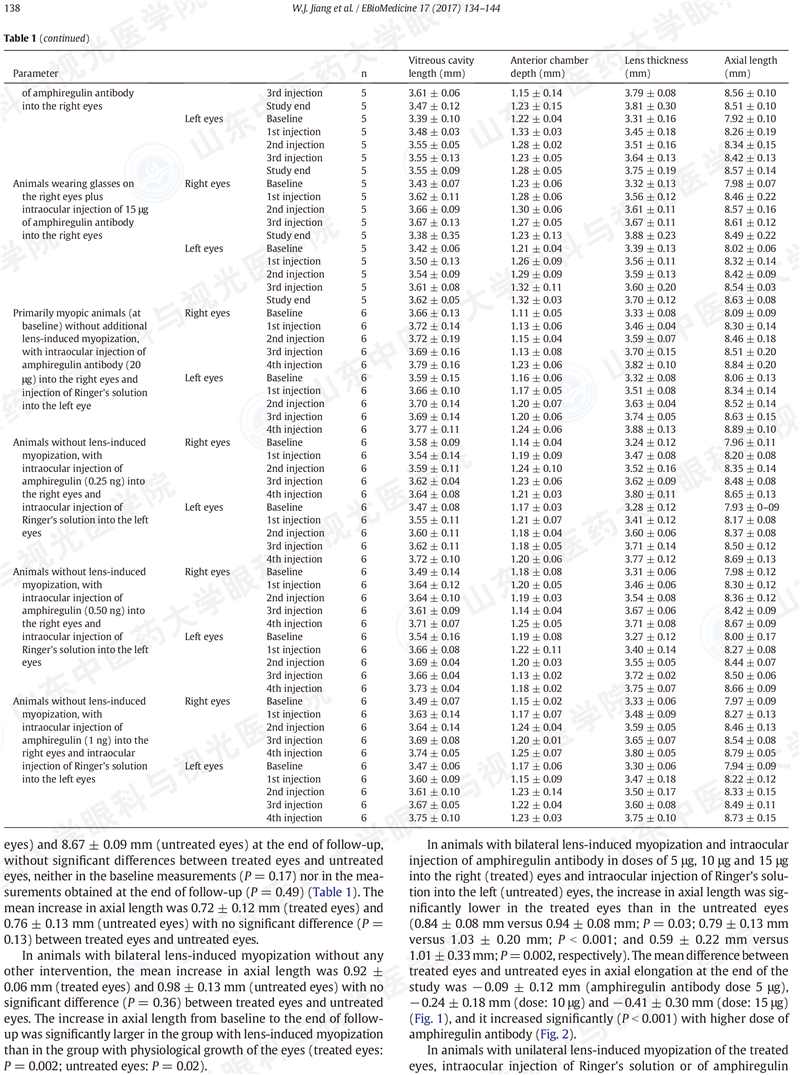 EBioMedicine-5.jpg