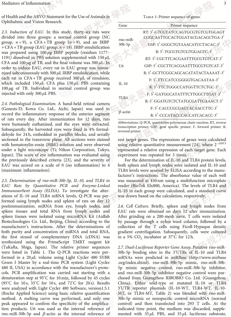 Mediators of inflammation-3.jpg