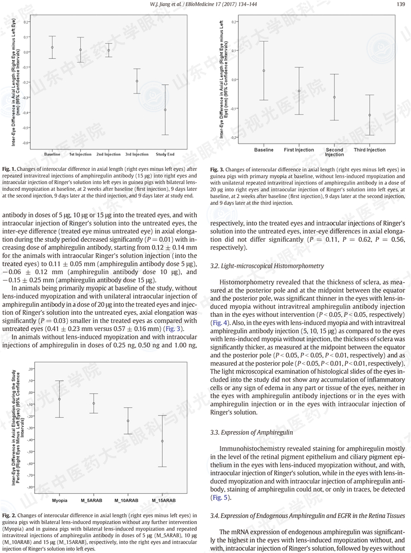 EBioMedicine-6.jpg