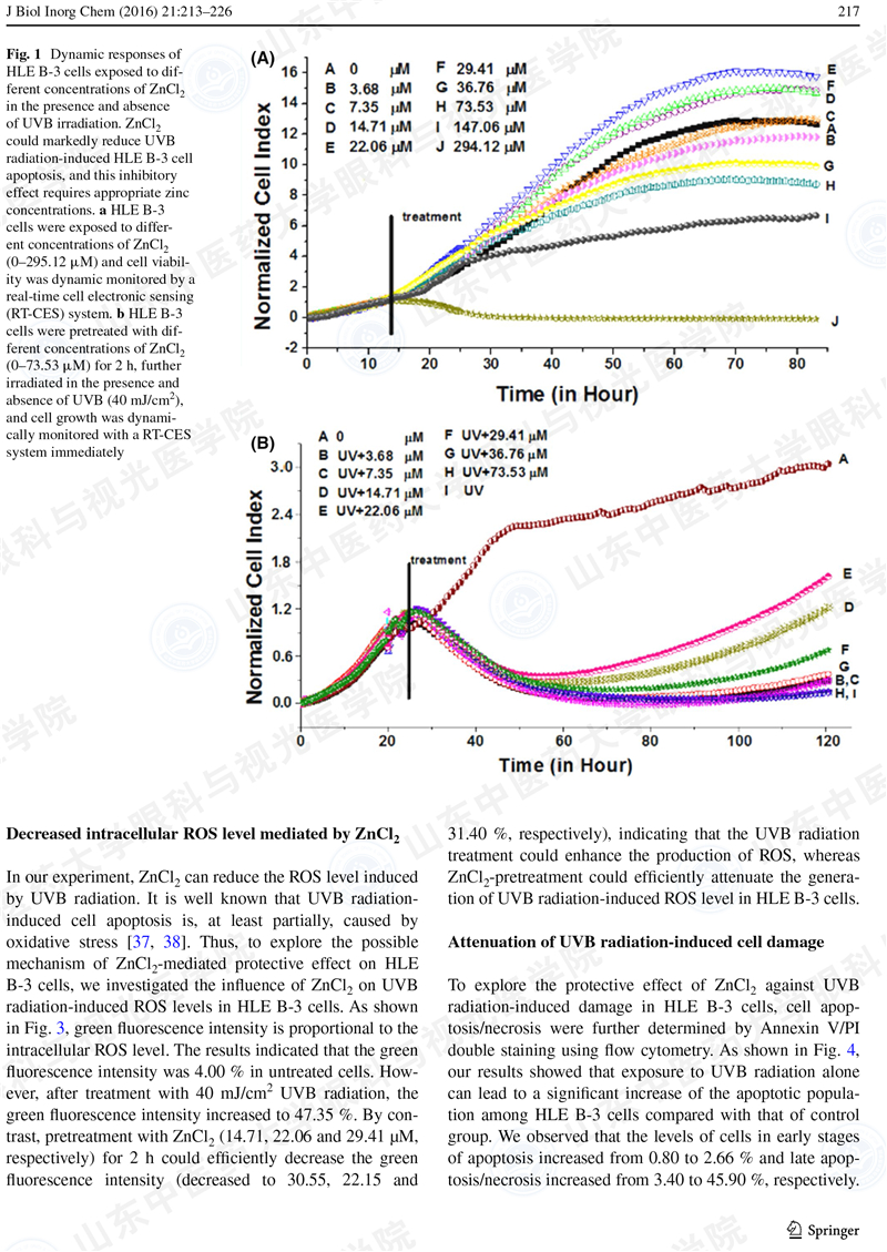 杜宇翔 J Biol Inor Chem-5.jpg