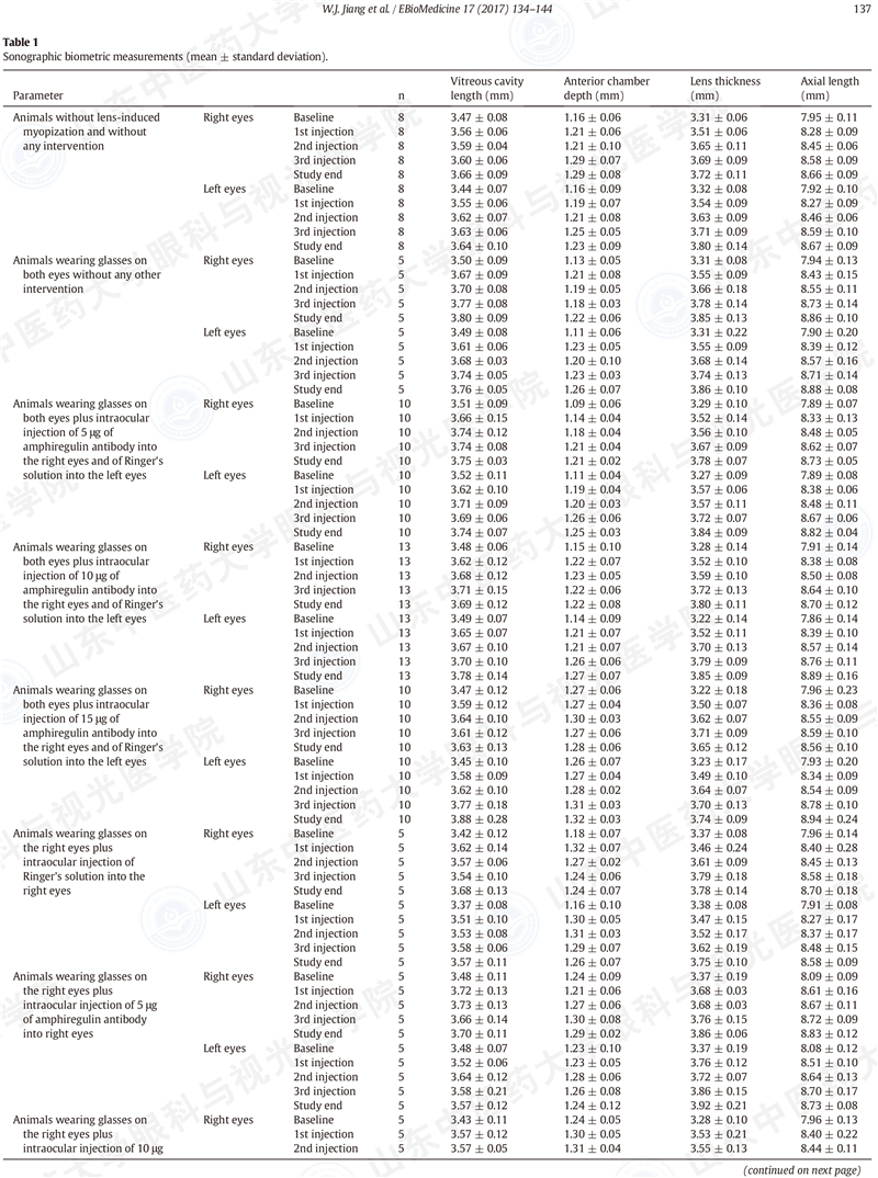 EBioMedicine-4.jpg