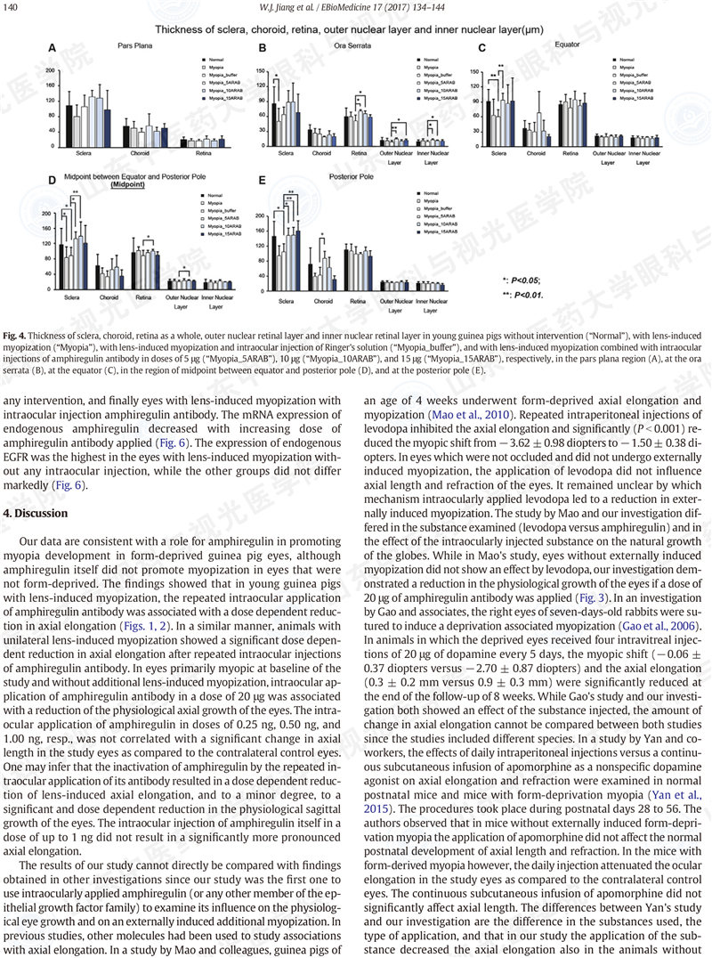 EBioMedicine-7.jpg