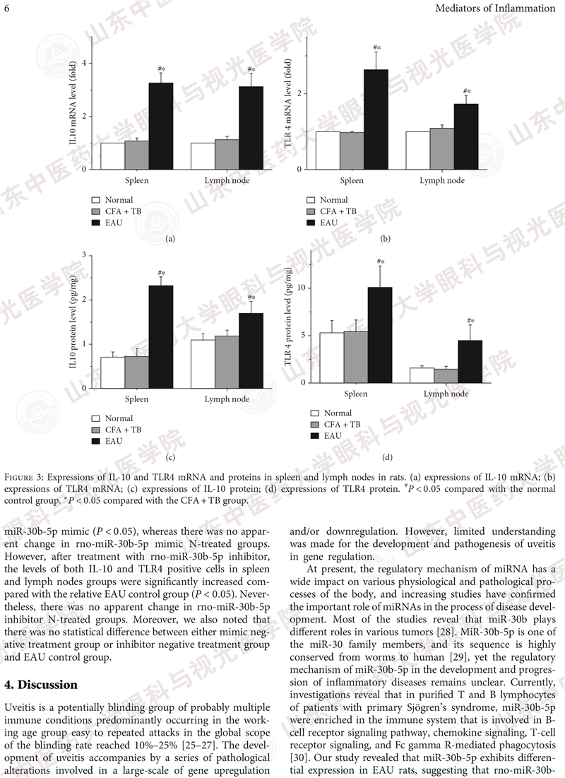 Mediators of inflammation-6.jpg