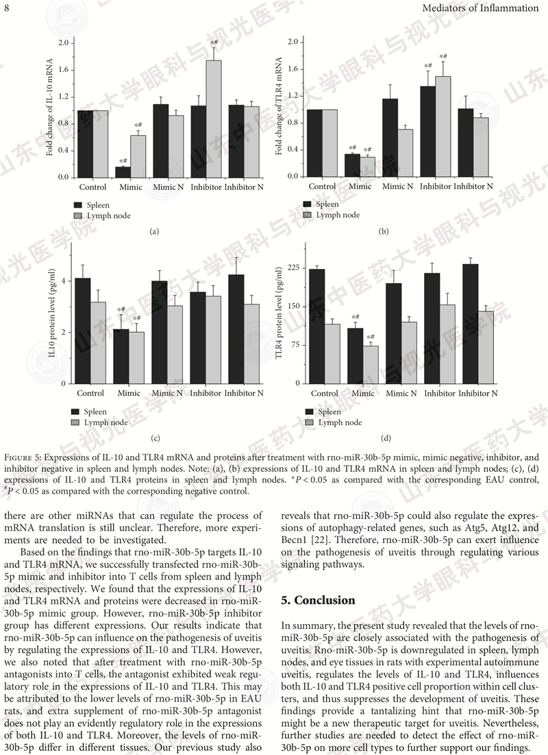 Mediators of inflammation-8.jpg